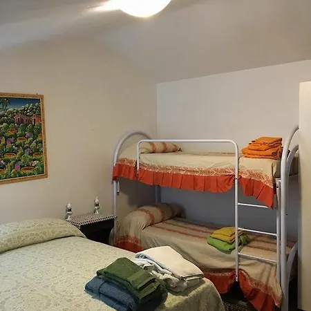 L'appoggio Pensjonat *