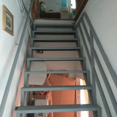 L'appoggio *